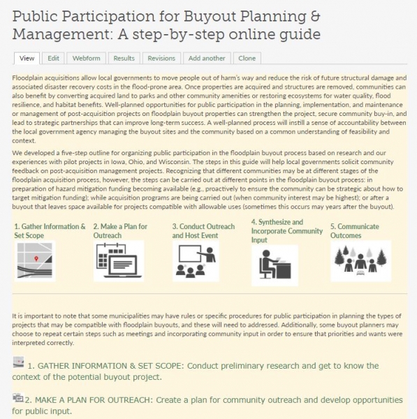 Public Participation Online Guide