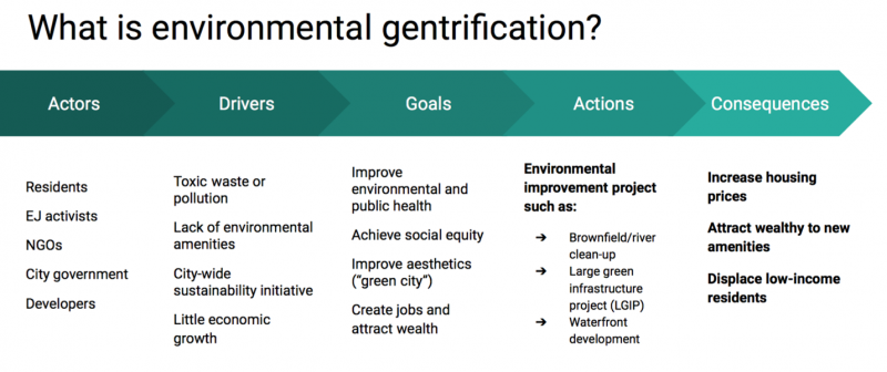 Figure 1_Momin Figure 1
