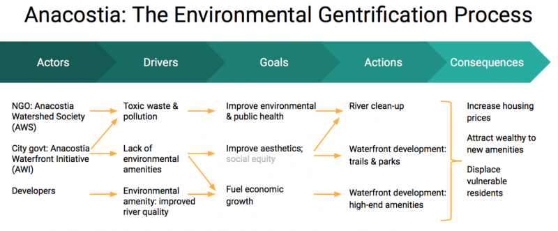 Figure 2_Momin Figure 2