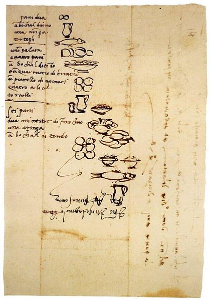 Grocery list by Michelangelo for an illiterate servant