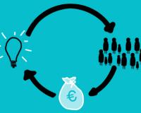 Crowdfunding is the strategy of raising funds from a large number of people (Pho