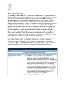 Glossary of Flood Risk and Hazard Mitigation Terms small image