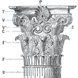 Corinthian Capital