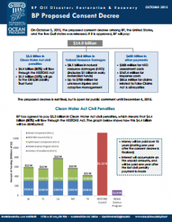 BP Proposed Consent Decree